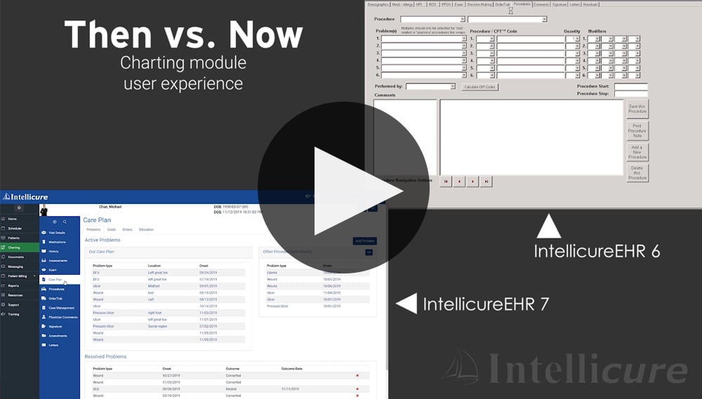 Video: The Charting Experience Then vs. Now